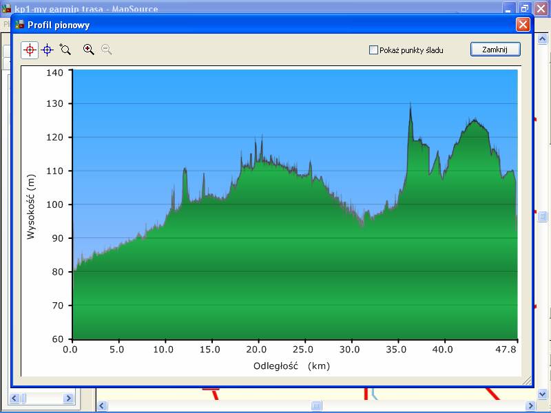 profil trasy active log 5